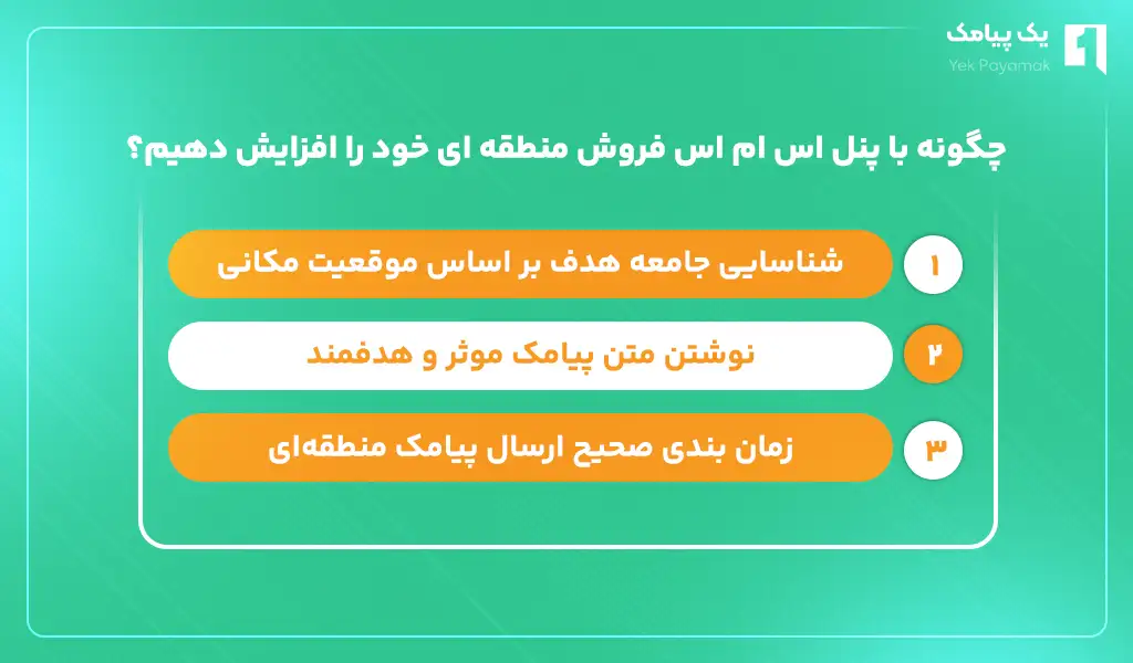 چگونه با پنل اس ام اس فروش منطقه ای خود را افزایش دهیم