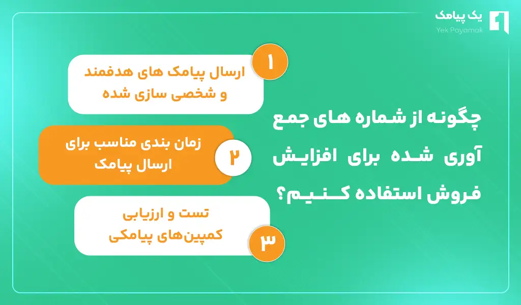 چگونه از شماره های جمع آوری شده برای افزایش فروش استفاده کنیم؟