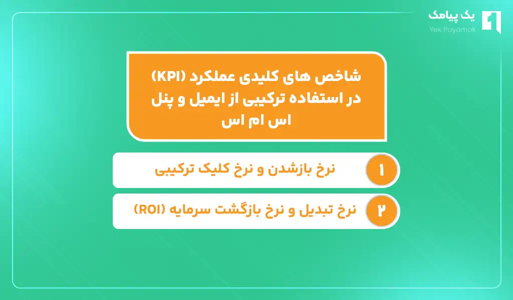 شاخص های کلیدی عملکرد (KPI) در استفاده ترکیبی از ایمیل و پنل اس ام اس