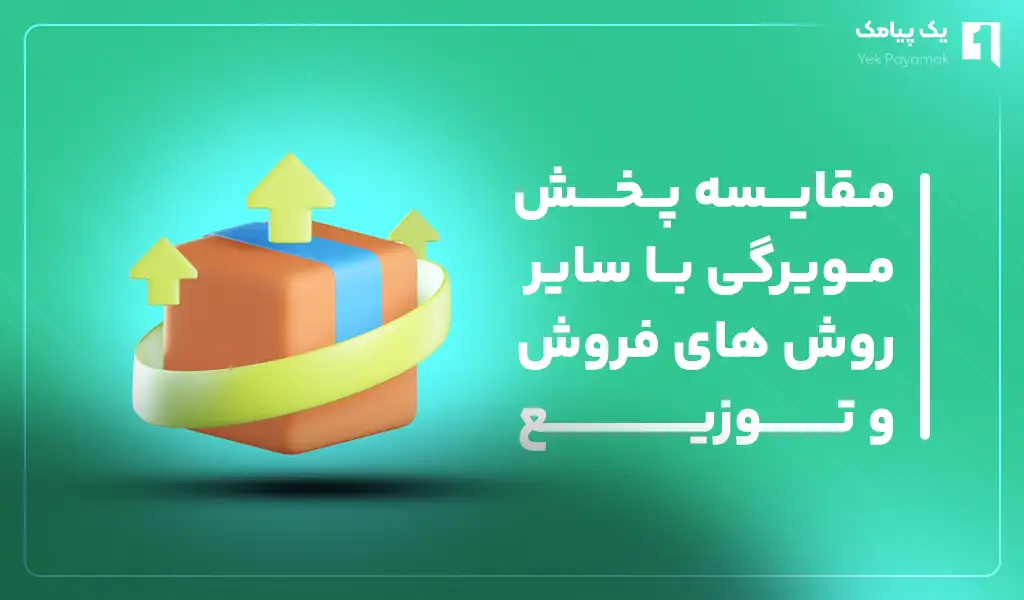 مقایسه پخش مویرگی