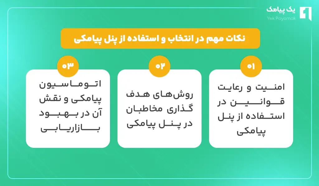 نکات مهم در انتخاب و استفاده از پنل پیامکی