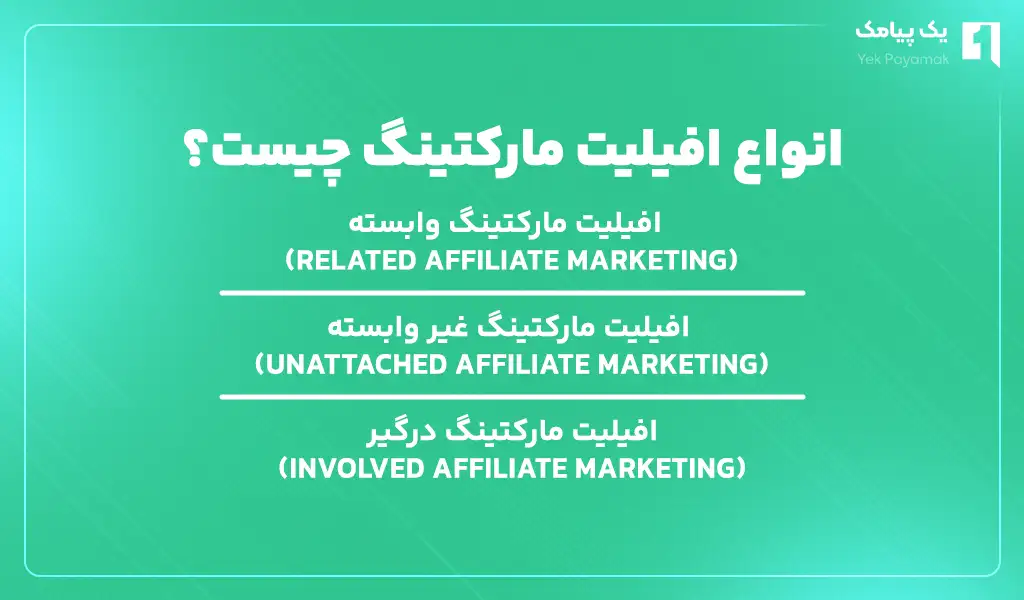 انواع افیلیت مارکتینگ چیست؟