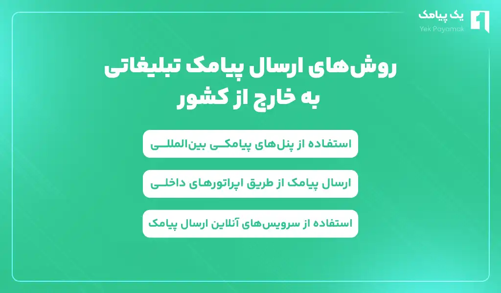 روش های ارسال پیامک تبلیغاتی به خارج از کشور